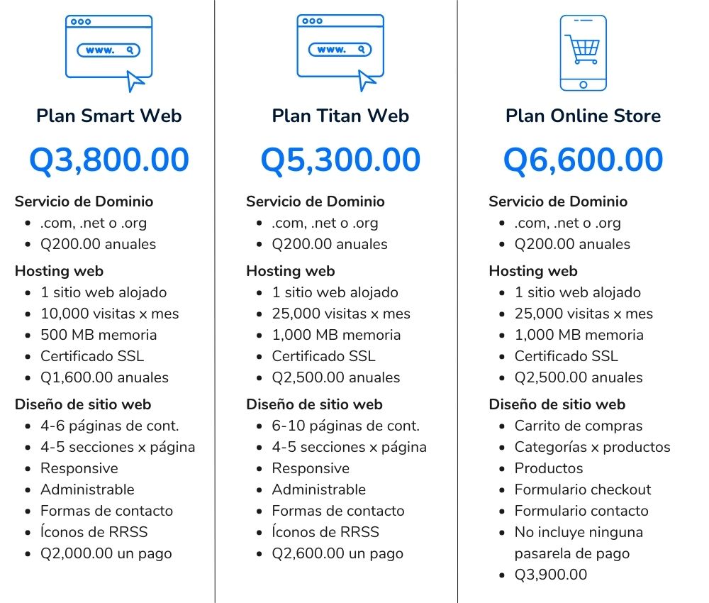 Servicios de Desarrollo Web